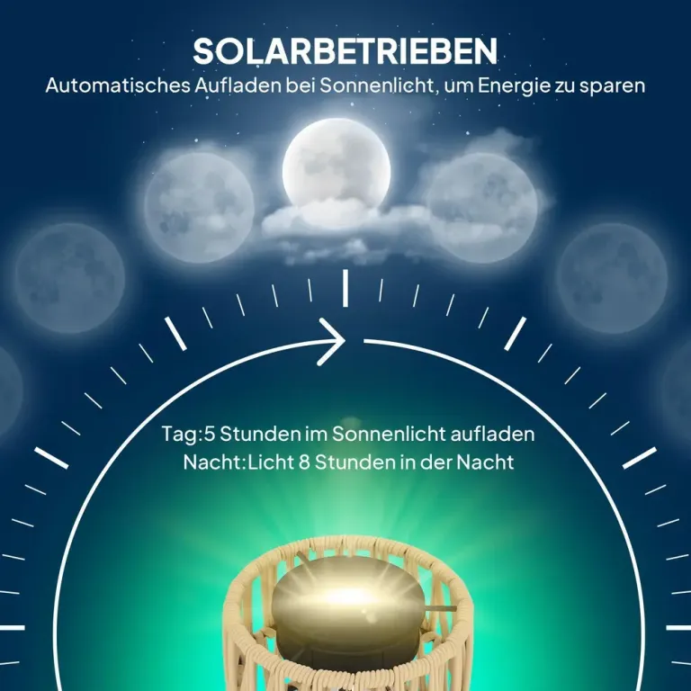 Solar Golvlampa Rottinglampa med Ljussensor Natur