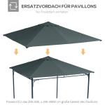 Paviljontak Prisvärd Mörkgrå Polyester för Trädgårdspaviljong som Reservtak för Skydd och Vila i Trädgården 2,98 x 2,95 m