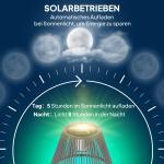 Solar Golvlampa Rottinglampa med Ljussensor Natur av Rotting för Trädgård och Balkong Boho Stil Lampa med 25 LED Ø 33 x 135 cm