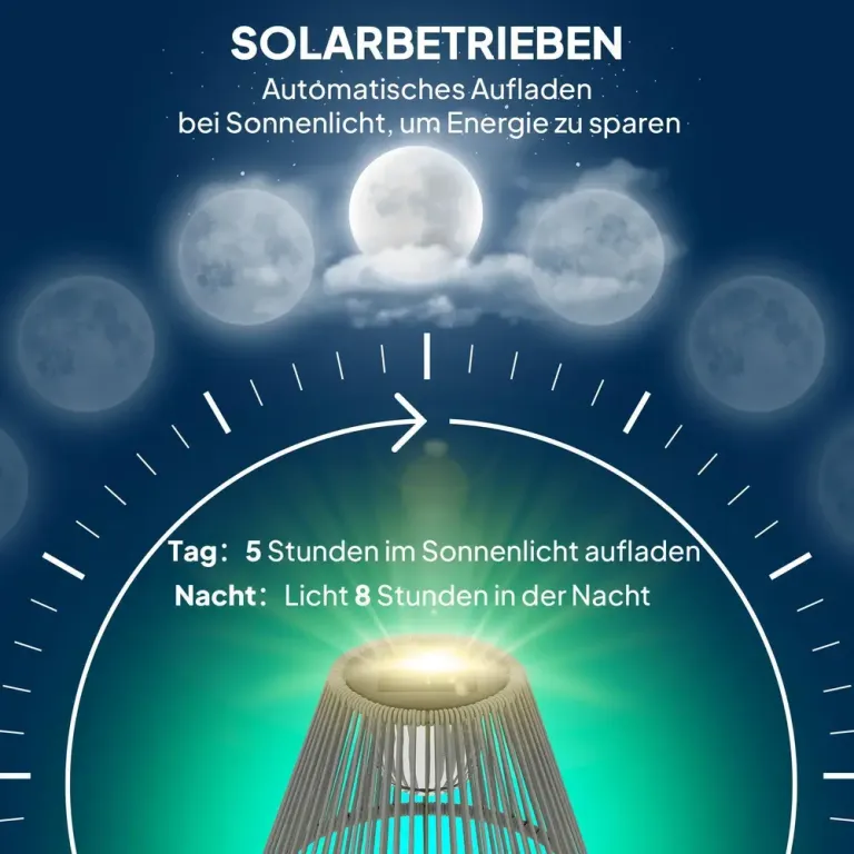 Solar Golvlampa Rottinglampa med Ljussensor 33 x 135 cm
