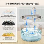 Kattfontän 2.5 L och Vattenfontän för Katter med Tyst Pump och Aktivt Kolfilter Hållbar och Säker Vit Plast 19.4 x 19.4 x 18.7 cm