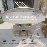Dubbelparasoll med Solskydd i Aluminium och Polyester, UPF 50+ UV-beständig, Mörkgrå