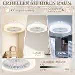 Takfläkt med LED-lampa och Fjärrkontroll samt 6 Hastigheter och Tyst Motor för Sovrum och Vardagsrum Ergonomisk och Modern Vit Metall