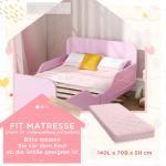 Barnsängstomme, Enkelsäng för Barn med Säkerhetsräcke, MDF, utan Madrass, Rosa