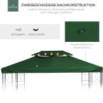Ersättningstak till Paviljong, Vattenavvisande Takduk i Polyester, Passar de flesta standardramar, Grön, 3 x 4 m