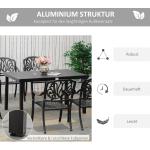 Trädgårdsbord Stabil Svart Aluminium för Trädgård och Altan Matbord för Sex Personer i Underhållsfri Plast Robust Modell 140 x 90 x 74 cm