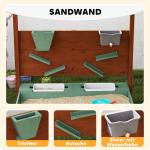 Sandlåda Träsandlåda med Tak Grön av Trä för Barn 3-6 År Leklåda med Hink och Kran 116 x 112,5 cm