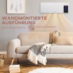 Väggmonterad Elvärmare med Oscillerande Funktion, 2 Lägen, Timer, LED-skärm, Vit