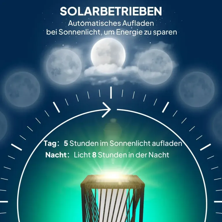 Solar Golvlampa Rottinglampa med Ljussensor Natur