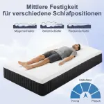 Ergonomisk Madrass med Memory Foam, 7-zoners Support och Pocket Springs