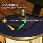Gatubelysning Solcellslampa Svart av ABS för Utomhusbruk Vattentät LED Lampa med Ljussensor 17 x 17 x 127 cm