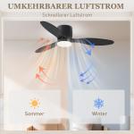 Takfläkt med Lampa och Fjärrkontroll, 3 Ljusfärger, 6 Hastigheter, Dimbar, Svart