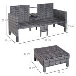 Trädgårdssoffa Lounge Sittgrupp Grå Polyrotting och Metall 2-Sits Soffa 2 Pall och Kuddar