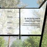 Växthus Aluminiumväxthus Svart av Aluminium för Växtodling Rymligt med Fönster Skjutdörr och Grund Stabil Konstruktion 192 x 192 x 204 cm
