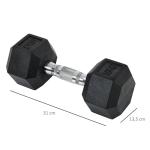 Hexagon Hantlar 2-Pack i Gjutjärn, Gummerade Vikter med Räfflat Grepp, Ergonomiska Hantlar för Styrketräning Hemma, Svart, 2 x 10 kg