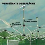 Växthus Pop-up Grön PE-plast för Trädgård Hopfällbart Odlingshus med Dörrar och Fönster Väderbeständigt 300x200x270 cm