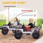 Elbil för Barn Lastbil Vit Plast för Utomhuslek 12V Batteridriven Bil med Föräldrasäte och Fjärrkontroll Rolig Leksak med Musik och Ljus 3 till 8 År