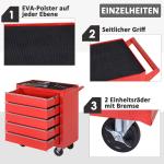 Verkstadsvagn Verktygsvagn med 5 Lådor Röd av Stål för Garage och Verkstad Låsbar Vagn med Hjul 150 kg