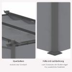 Pergola med Soltak, Modern Trädgårdspaviljong med Sidoväggar, Vattenavvisande Takduk i Polyester, Mörkgrå, 2,97 x 2,95 m