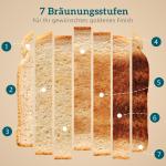 Frukostset Vattenkokare och Brödrost Svart Rostfritt Stål för Kök Snabbkokning och 4 Skivor Brödrost med Kalkfilter 1,7 Liter 2200W