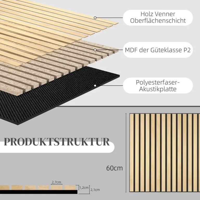 Ljudabsorberande Akustikpaneler Rosa 4-Pack 60 x 60 x 2,1 cm