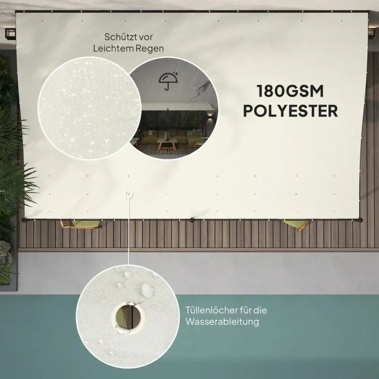 Påbyggnadspaviljong Pergola med Tak 3X5X2,5 m