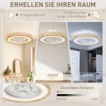 Takfläkt med Lampa och Fjärrkontroll samt 6 Hastigheter och Justerbar Ljusstyrka Ergonomisk och Tyst Ljusbrun Metall och Trä för Sovrum