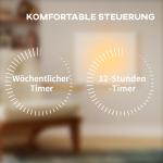 Värmepanel Väggmonterad Vit Aluminium för Inomhusbruk Infraröd Värmare med Termostat och Fjärrkontroll Energisnål Uppvärmning