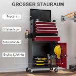 Verkstadsvagn Verktygsvagn med 5 Lådor Svart Röd av Stål för Garage och Verkstad Låsbar Monteringsvagn 130 kg