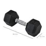 Hexagon Hantlar 2-Pack i Gjutjärn, Gummerade Vikter med Räfflat Grepp, Ergonomiska Hantlar för Styrketräning Hemma, Svart, 2 x 8 kg