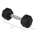 Hexagon Hantlar 2-Pack i Gjutjärn, Gummerade Vikter med Räfflat Grepp, Ergonomiska Hantlar för Styrketräning Hemma, Svart, 2 x 6 kg