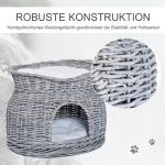 Katthus Vattenhyacint med Tak Flätad Kattkoja med Mjuk Kudde Elegant Sovplats för Inomhusbruk Grå