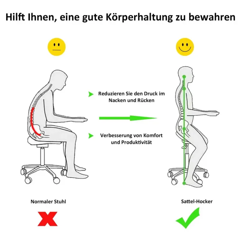 Ergonomisk Kontorsstol Chefsstol Höjbar 78 cm