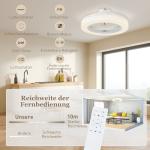 Takfläkt med LED-lampa och Fjärrkontroll samt 6 Hastigheter och Tyst Motor för Sovrum och Vardagsrum Ergonomisk och Modern Vit Metall
