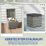 Fotpall Rottingpallar Set med 2 Mörkgrå av Rottinglook och Metall för Trädgård och Uteplats Väderbeständig Pall med Förvaring 40 x 40 x 41 cm