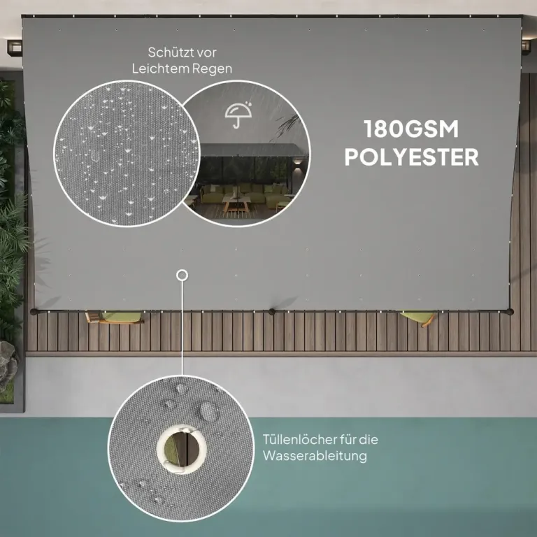Påbyggnadspaviljong Pergola med Tak 3X5X2,5 m