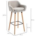 Barpallar Kökspallar Set om 2 Beige av Linne och Bokträ för Kök och Bar Bistropall med Sittdynor och Fotstöd Bekväm Design