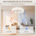 Takfläkt med LED-lampa och Fjärrkontroll samt 6 Hastigheter och Tyst Motor för Sovrum och Vardagsrum Ergonomisk och Modern Vit Metall