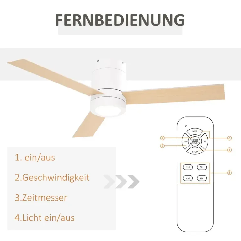 Takfläkt Taklampa med Fläkt och Belysning Vit Ø112 cm