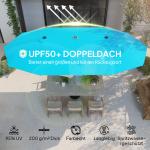 Dubbelparasoll med Solskydd i Aluminium och Polyester, UPF 50+ UV-beständig, Blå