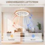 Takfläkt med Lampa och Fjärrkontroll samt 6 Hastigheter och Justerbar Ljusstyrka Ergonomisk och Tyst Ljusbrun Metall och Trä för Sovrum